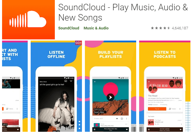 SoundCloud Music and Audio Platform