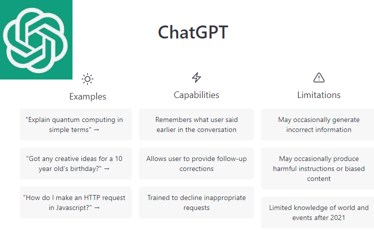 Know About Revolutionary ChatGpt AI Chat to Generate Human-Like Text 4 Everyone